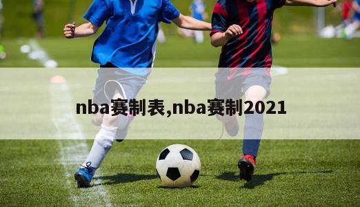 nba赛制表,nba赛制2021