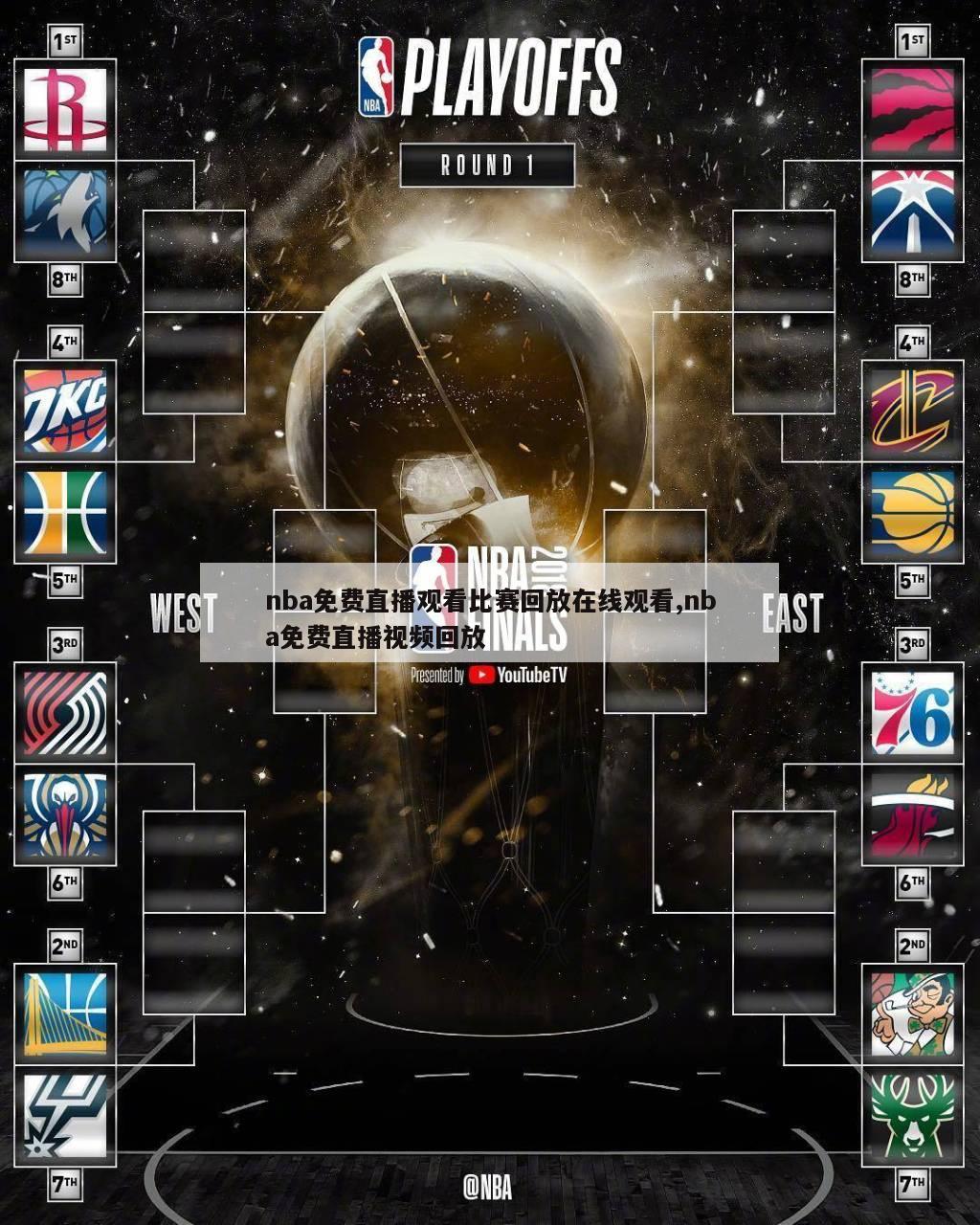 nba免费直播观看比赛回放在线观看,nba免费直播视频回放