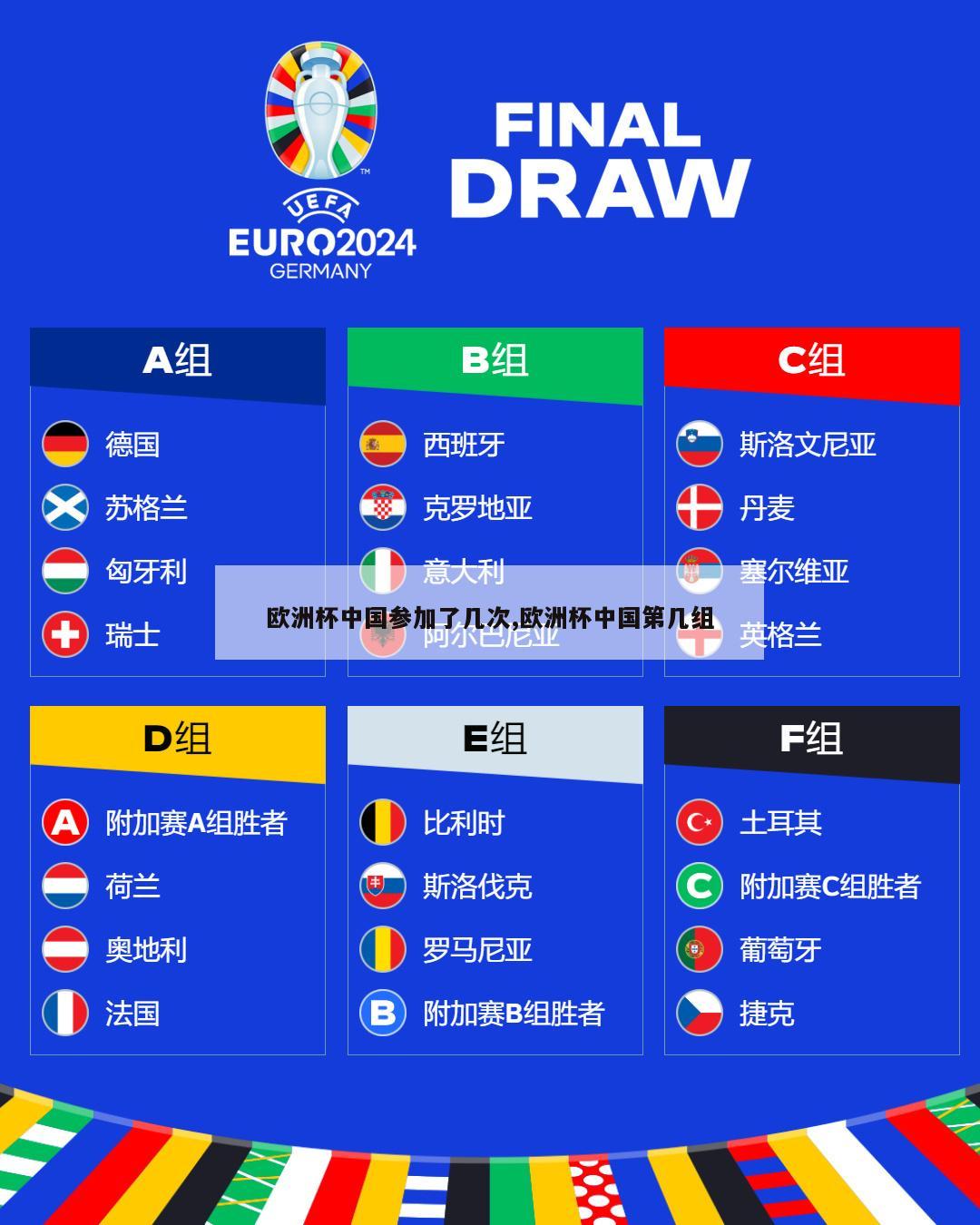 欧洲杯中国参加了几次,欧洲杯中国第几组