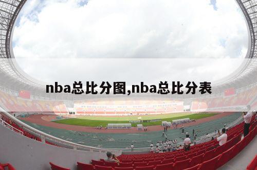 nba总比分图,nba总比分表