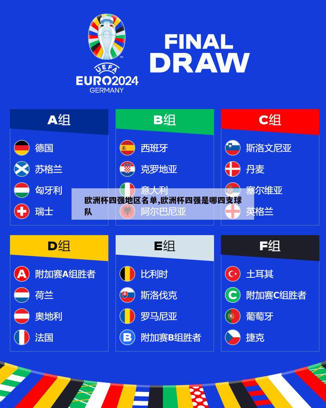 欧洲杯四强地区名单,欧洲杯四强是哪四支球队